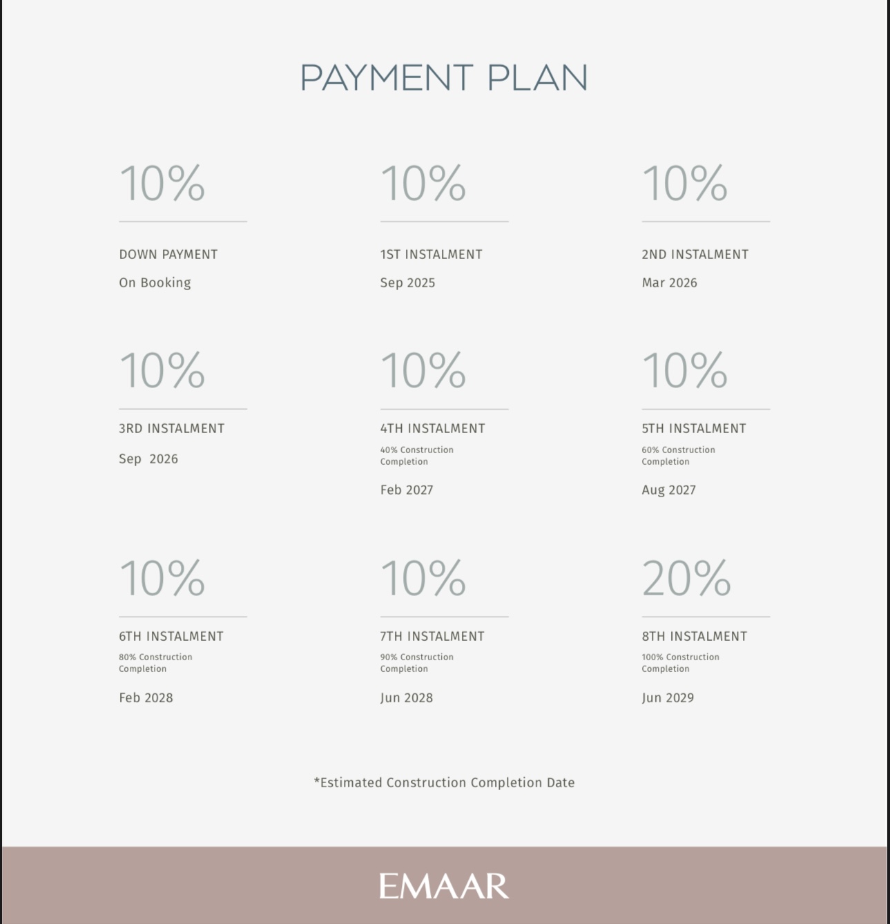 Photo plan de paiement